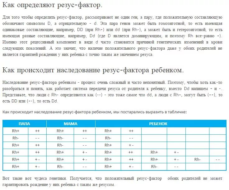 может у человека поменяться резус фактор