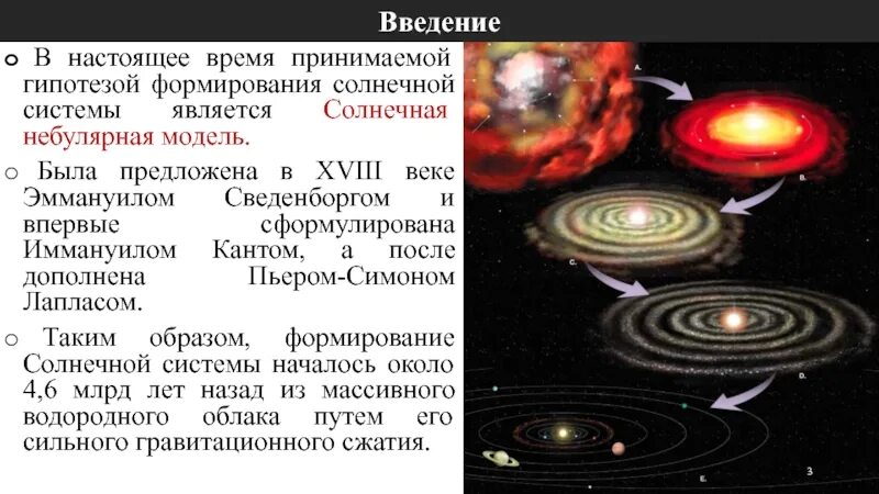 Небулярная теория Лапласа. Теория Канта Солнечная система. Формирование солнечной системы. Гипотезы образования солнечной системы.