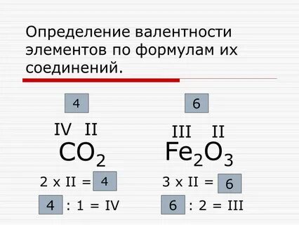 Как определить валентность сложного вещества