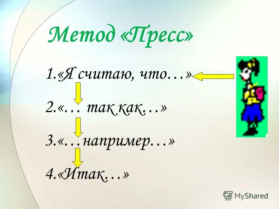 Метод просскультурных. Method feeder рыбалка. Презентация методом пресс. Пресс форма для прикормки. Методная пресс форма престон large.
