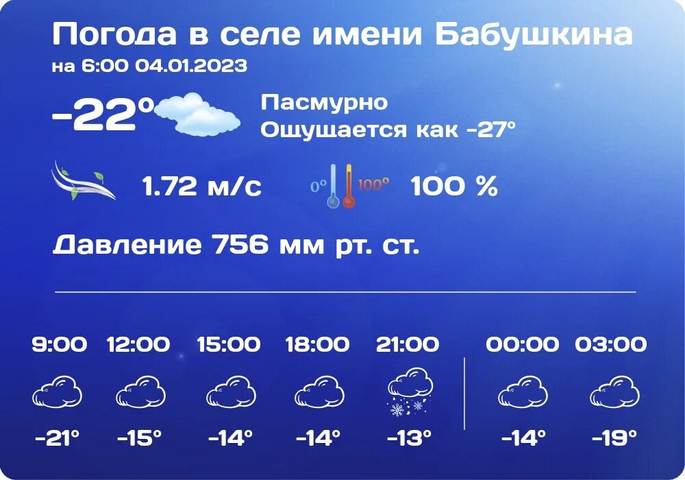 Погода на 18 ноября 2023. Погода в Череповце. Погода в Череповце на сегодня. Погода Шуйское. Погода в Тотьме на завтра.