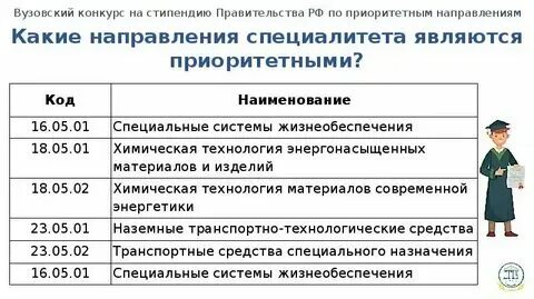 Стипендия в вузах в каких числах. Стипендия в вузах в каких числах