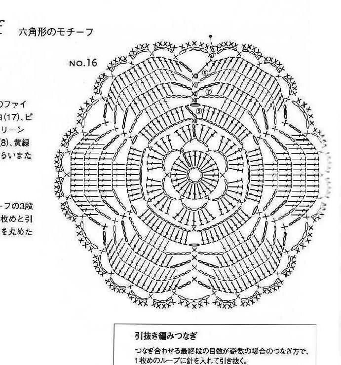 Схемы маленьких салфеток крючком. Салфетки крючком со схемами. Подставка под горячее крючком схема. Круглая сервировочная салфетка крючком. Вязание крючком подставка под чашку схема.