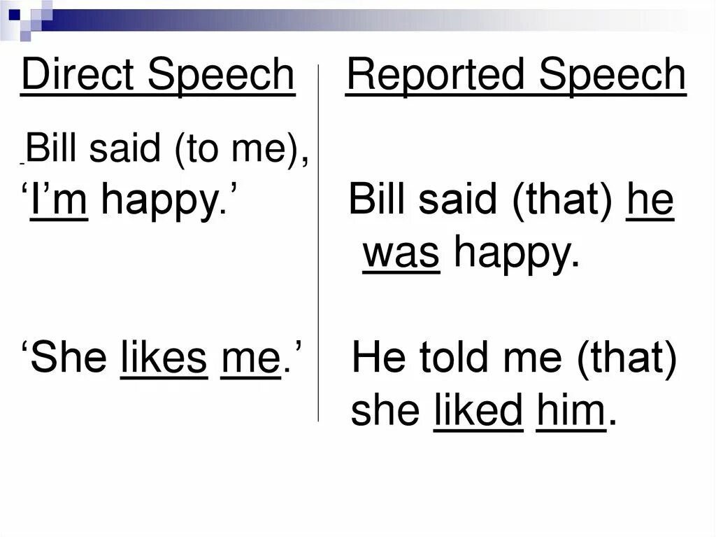 Reported Speech told. Direct and reported Speech. Say tell reported Speech. Reported Speech told said разница.