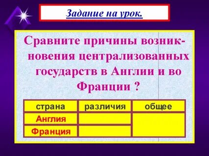 Сравните причины