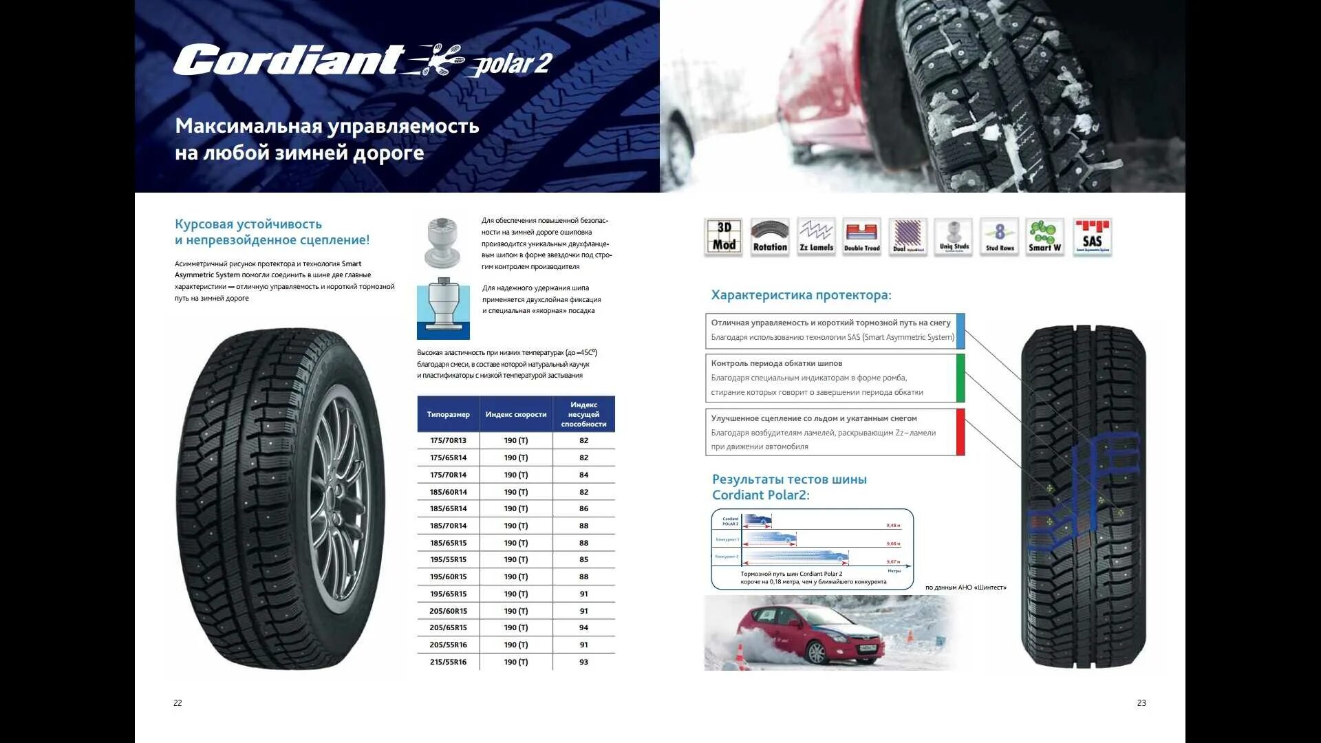 А/шина Cordiant r15 вес. Размер шипов Cordiant Polar 2. Резина Cordiant Polar 2 направление вращения. Кордиант Полар 215 65 r16 шипы. Cordiant кто производитель