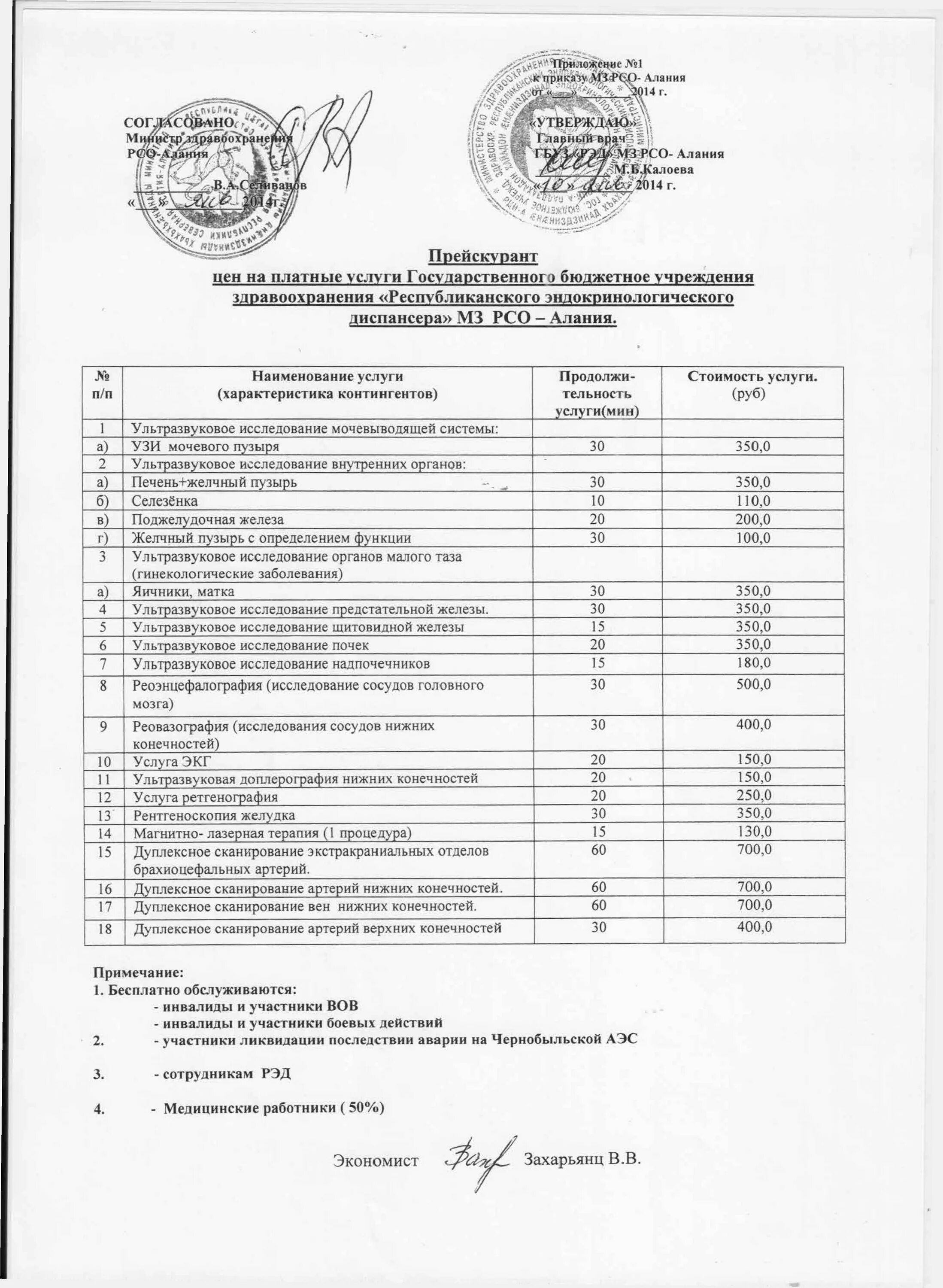 Прейскурант платных медицинских услуг онкоцентра. Платные услуги в ПНД. Прейскурант на платные услуги. Прайс-лист на медицинские услуги. Онкологический диспансер платные услуги телефон регистратуры