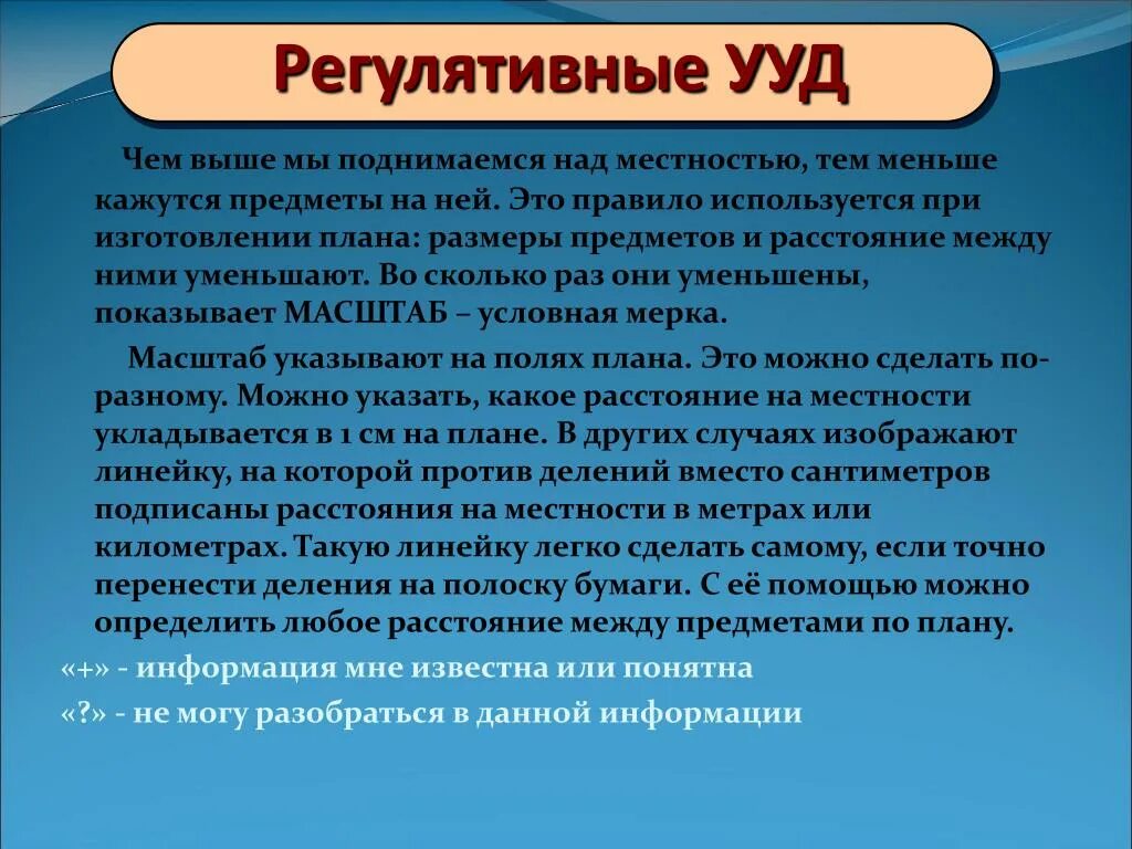 Регулятивные ууд это. Регулятивные УУД. Регулятивные УУД УУД. Регулятивные универсальные учебные действия (УУД).. Регулятивная деятельность учащихся это.