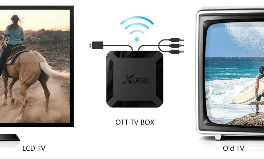 ТВ-приставка Smartbox x96q. X96q TV Box. X96q 2gb/16gb. Приставка x96q 2/16. X96q обзоры