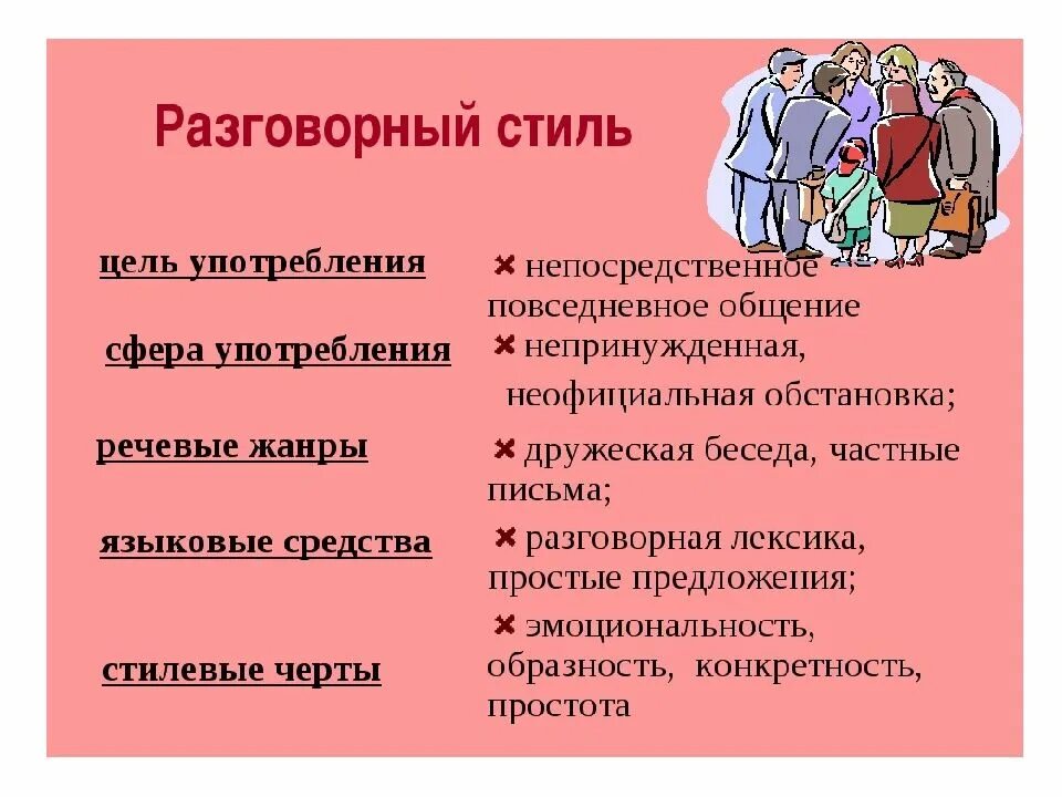 Разговорная речь примеры слов. Цель разговорного стиля речи. Разговорный стиль цель стиля. Разговорная речь схема. Стили речи разговорный стиль речи.