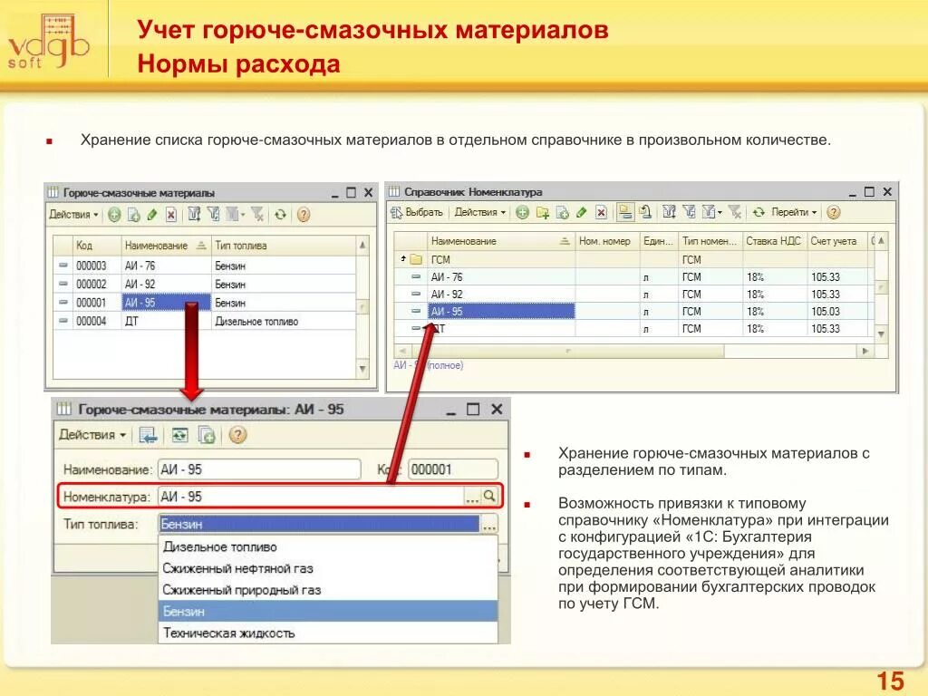 Учет расхода гсм. ГСМ счет бухгалтерского учета в 1с. Учет ГСМ топлива нормы расхода. Учет расхода топлива в бухгалтерском учете. Дизельное топливо номенклатура в 1с.