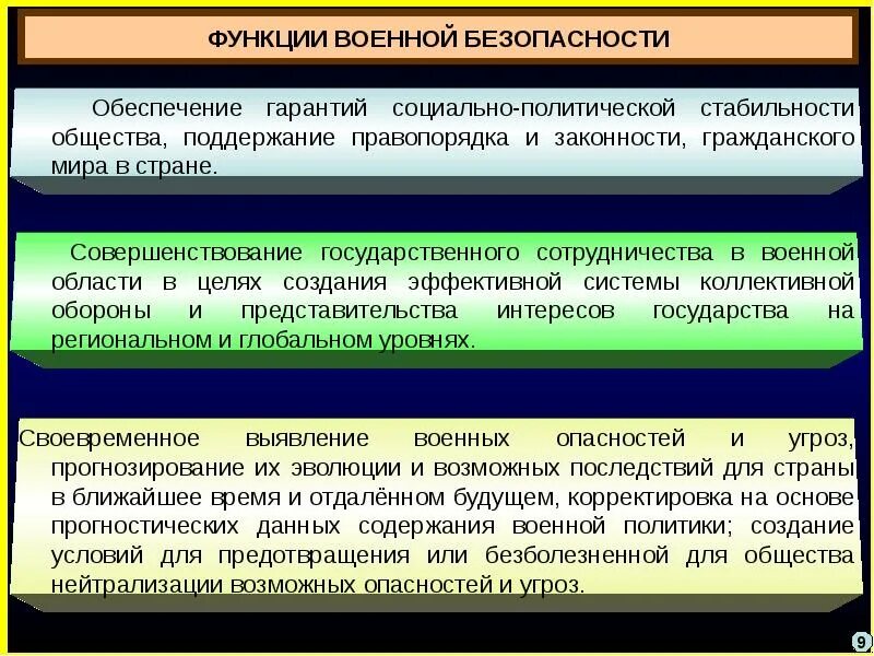 Функции обеспечение. Военная безопасность. функции, обеспечения военной безопасности. безопасность военно политические. обеспечение политической безопасности.