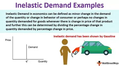 Demand example