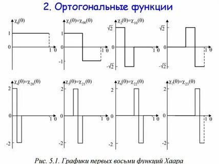 The 8 function