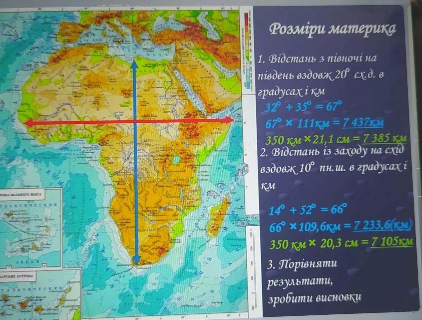 Протяженность материка Африка с севера на Юг. Протяженность материка Африка с Запада на Восток. Протяженность Африки по экватору по карте. Протяженность Африки с Запада на Восток в градусах. Рассчитать протяженность с запада на восток