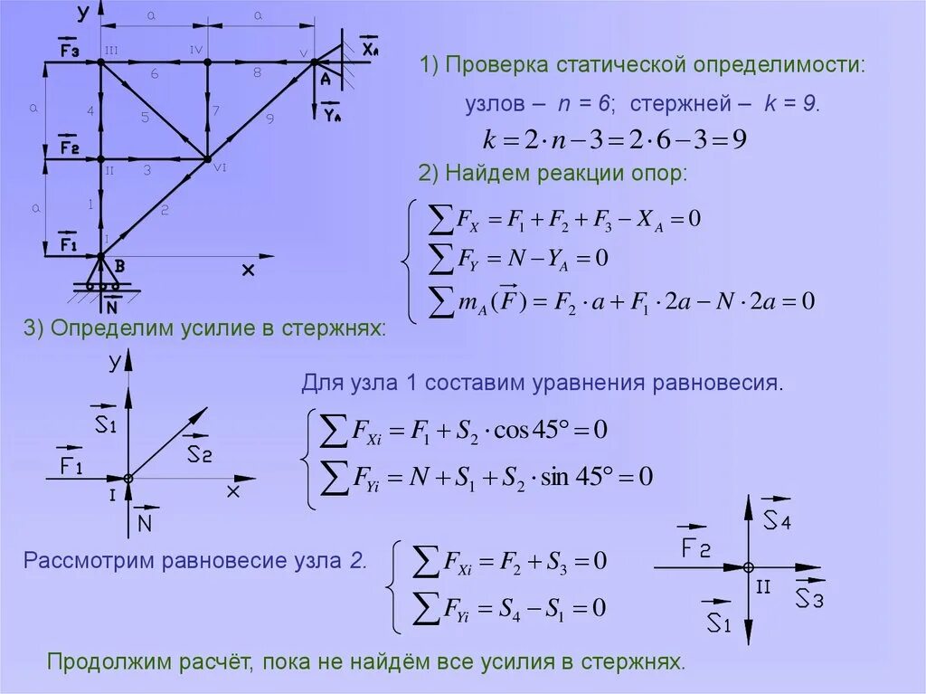 Найти момент реакции