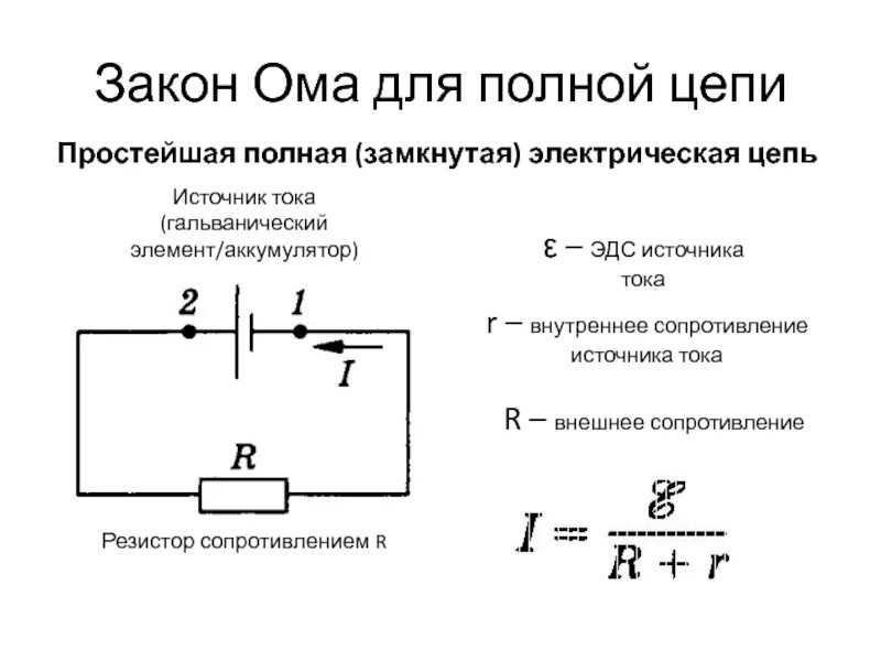 Внутренним сопротивлением называют. Закон Ома для полного участка цепи. Закон Ома для участка цепи и для полной цепи. Закон Ома для участка цепи формула и схема. Простейшая схема полной цепи.