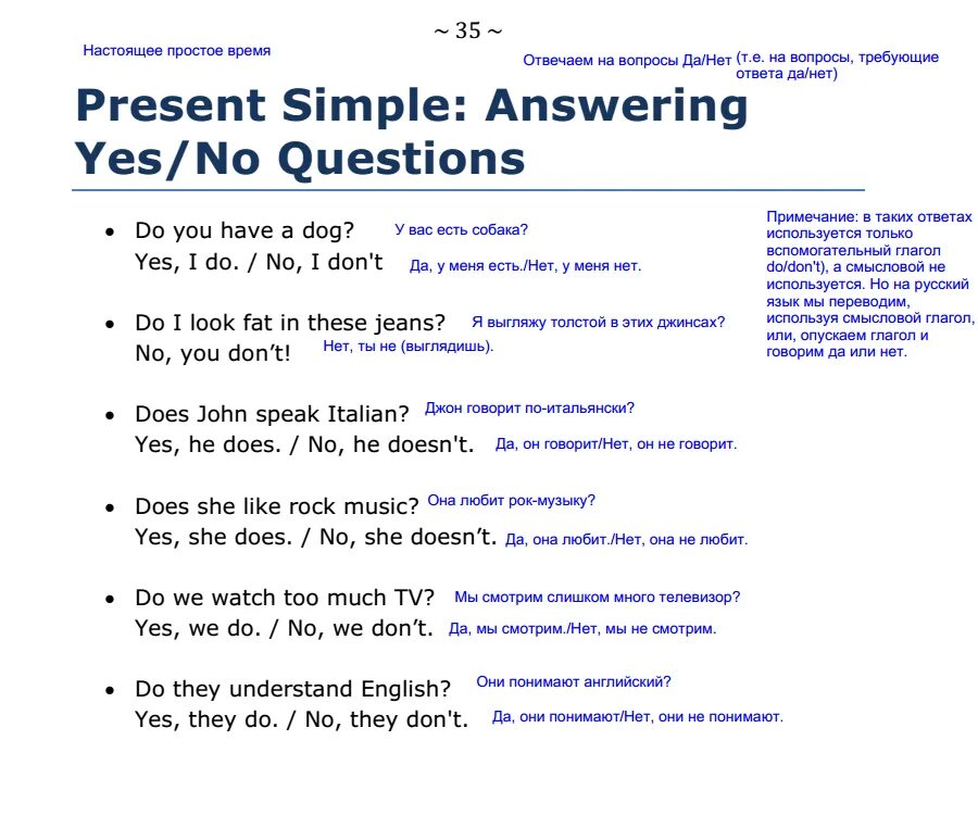 Презент Симпл Yes/no questions. Вопросы с Yes/no questions. Present simple вопросы. Present simple Yes no questions.