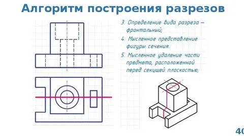 Постройте простой