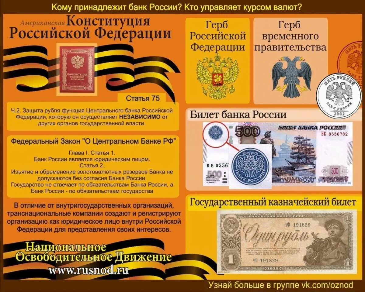 характеристика кредитных денег. ссуда в банке. билет банка россии не является денежной единицей россии. движимое и недвижимое имущество. банк россии кому принадлежит.