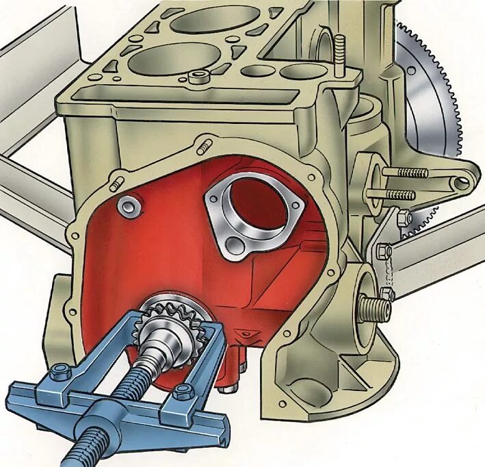 Двигатель ВАЗ 2107. Привод масляного насоса Нива 21213. Детали мотора ВАЗ 2107. Передняя часть двигателя ВАЗ 2107.