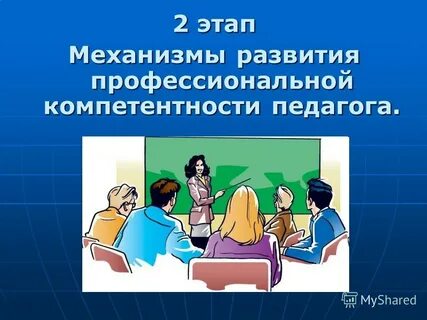 Механизмы профессионального развития