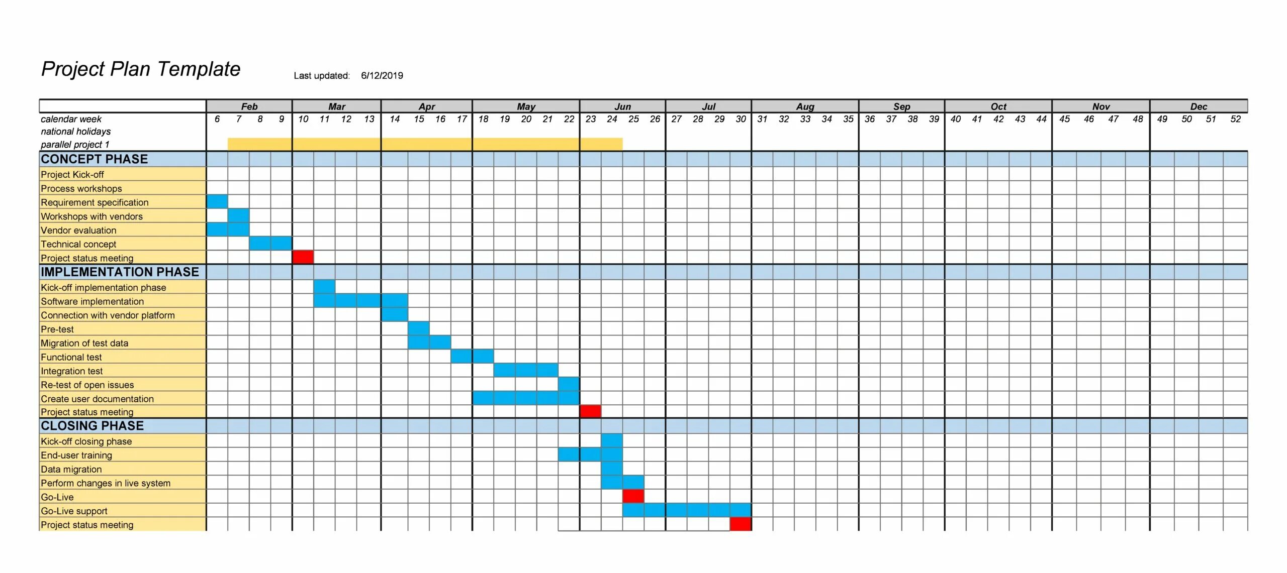 Project Plan. Тайм план проекта. Project Plan example. Тайминг проведения мероприятия. Проект время 30