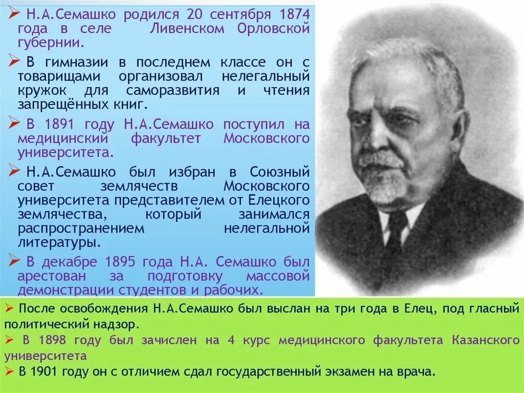 Семашко какой врач. Н а семашко вклад в медицину.