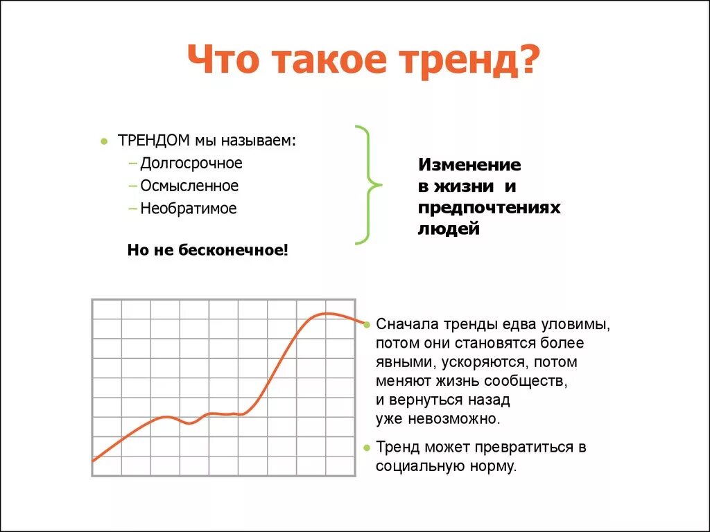 Тренд. Тенденденция это простыми словами. Трнед. Тенденция это простыми словами. 1 что называют тенденцией