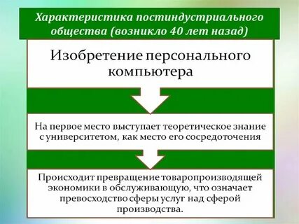 Лектор охарактеризовал постиндустриальное общество