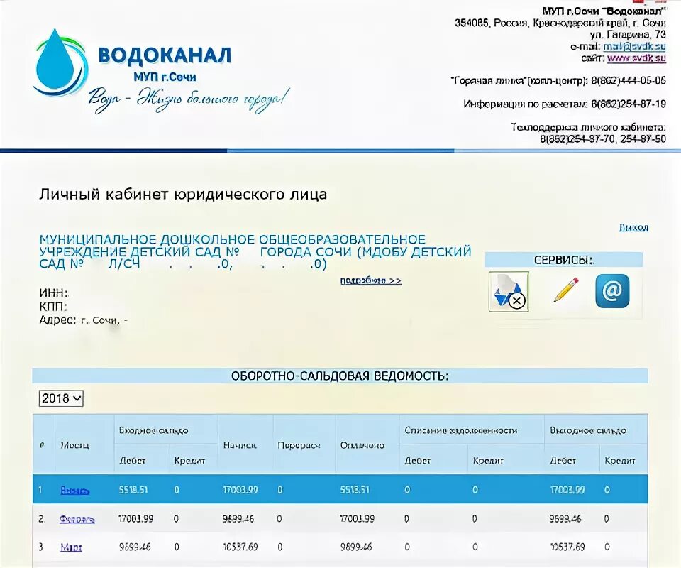 Водоканал Сочи горячая линия. МУП Водоканал Ноглики. Водоканал Сочи личный кабинет. Телефон центрального водоканала