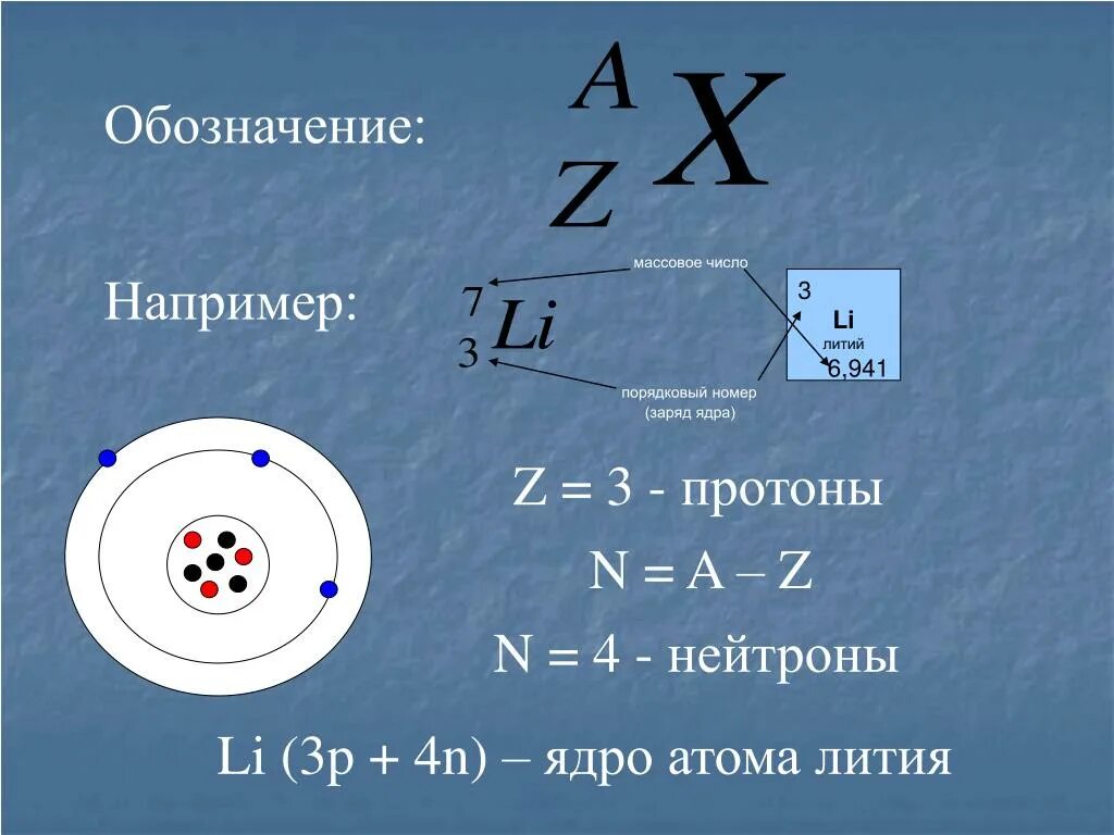 Как найти величину заряда ядра атома по схеме. Строение элемента Протон нейтрон. Химическая формула ядра химического элемента. Как определить заряд ядра физика. В ядре элемента содержится протонов нейтронов