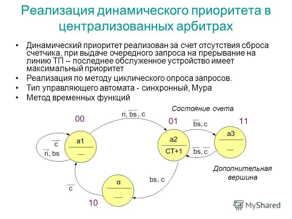 счет фактура картинка. счет динамичный. счет образец. счет динамичный. счет на оплату.