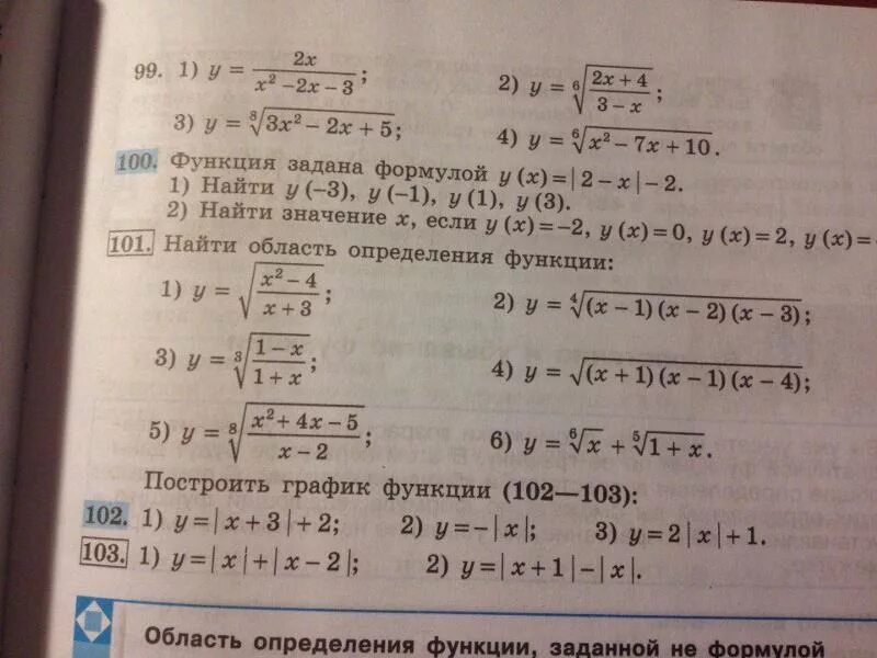 Формулы y 1 4x 1. Найдите область определения функции формула. Область определения функции заданной формулой.