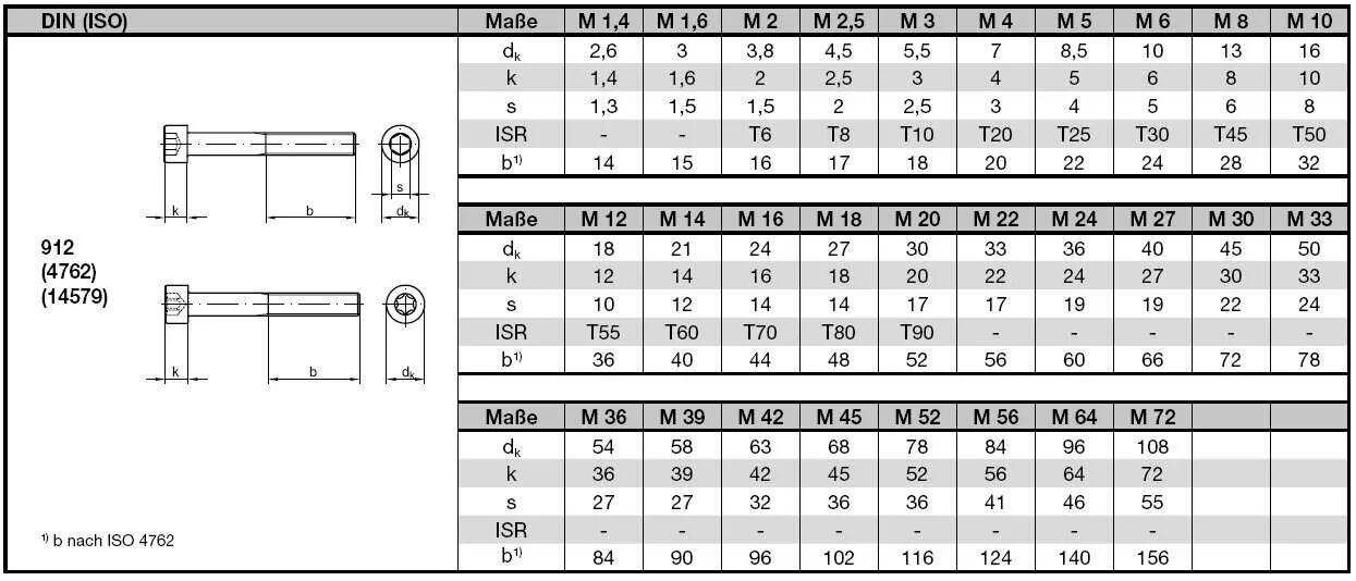 Болт м10 х 40 din 912. Винт м5 din 912. Винт iso4762 m2,5x6 (din912). 8 6 14 12 9 х