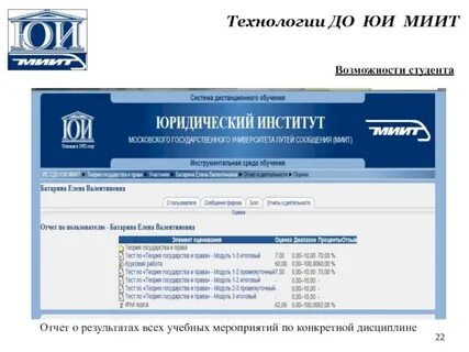 Роат миит расписание