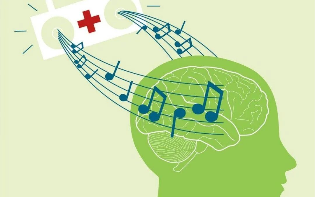 Арт музыкотерапия. Рецептивная музыкотерапия. пассивная музыкотерапия. музыкотерапия рисунок. музыкальная терапия.