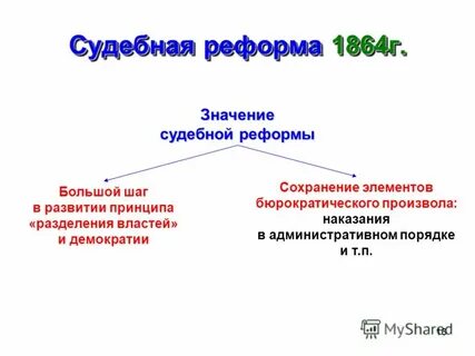 Значение судебной реформы
