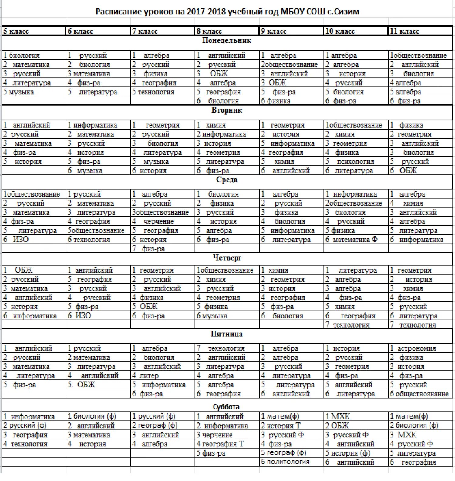 11 классов ру математика. Расписание классов. Расписание 5 класса. Расписание уроков в школе. Расписание уроков а5.