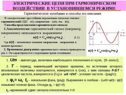 Переменный метод характеризуется