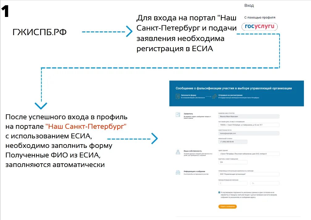 Info spb ru. Портал наш Петербург. Порталы в СПБ. Портал наш Санкт-Петербург официальный сайт жалобы. Портал наш Петербург официальный сайт.