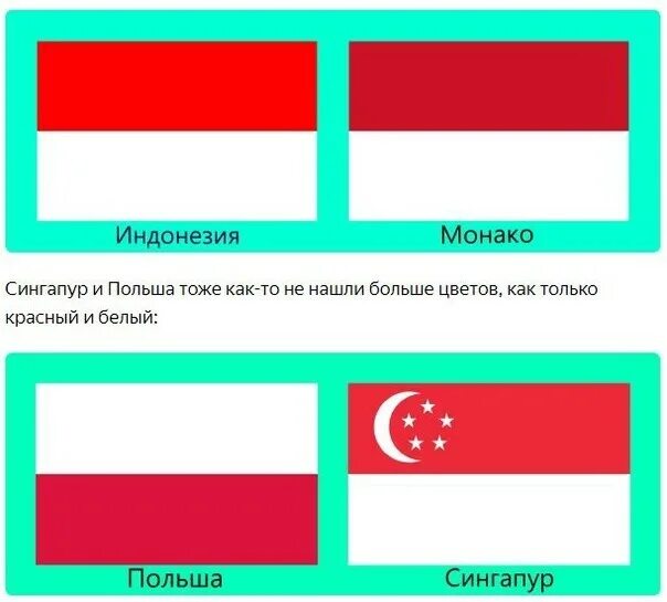 Чей флаг сверху белый снизу красный. Флаг сверху красный снизу белый какая Страна. Чей флаг сверху красная полоса снизу белая. Флаг сверху красный снизу белый чей флаг.