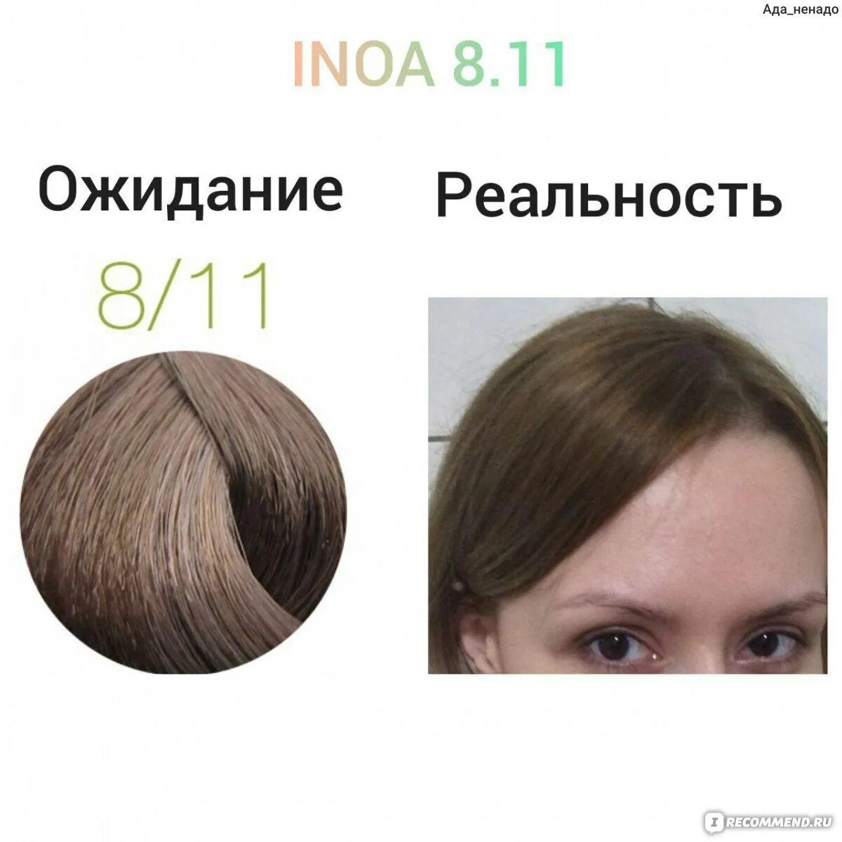 Отзывы лореаль 7.11 ультра. Loreal 7.11. Лореаль 8.11. Loreal краска 8.11. Лореаль краска ИНОА 8.11 цвет.