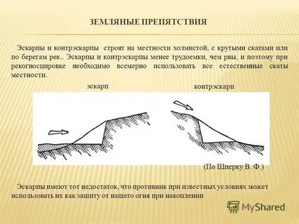 Эскарп