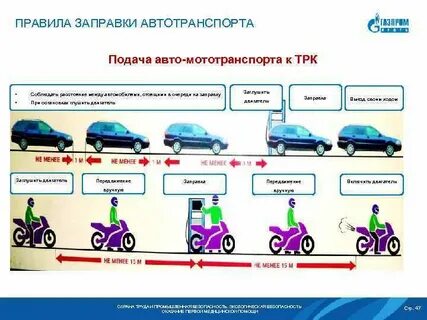 Доступное время подачи машин