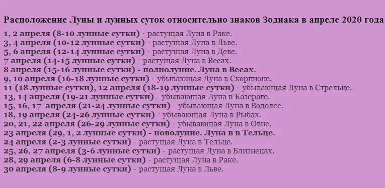 Лунный календарь на апрель 2020. Лунный календарь на март 2020 года. Расположение Луны в знаках зодиака. Благоприятные дни для окраски волос в 2021 году. Благоприятные дни для окрашивания волос в апреле.