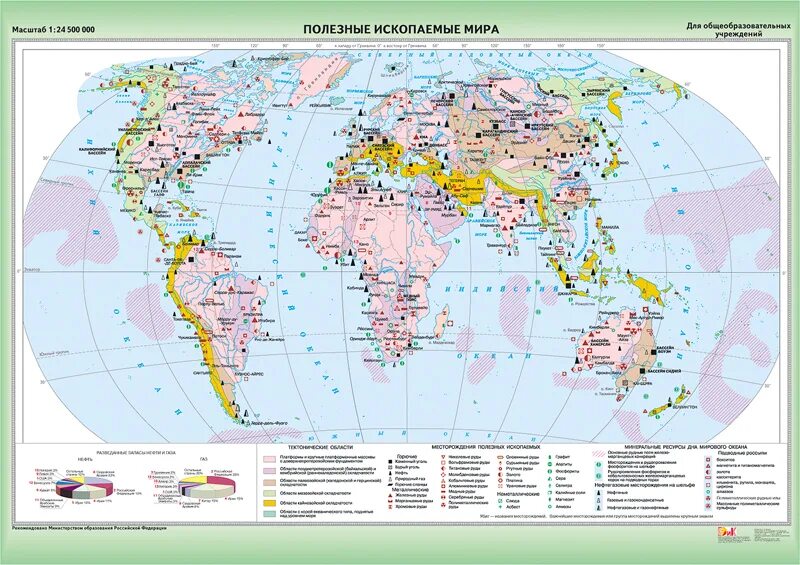 Минеральные ресурсы МРА КРТП. Полезные ископаемые в мире на карте. Бассейны месторождений полезных ископаемых