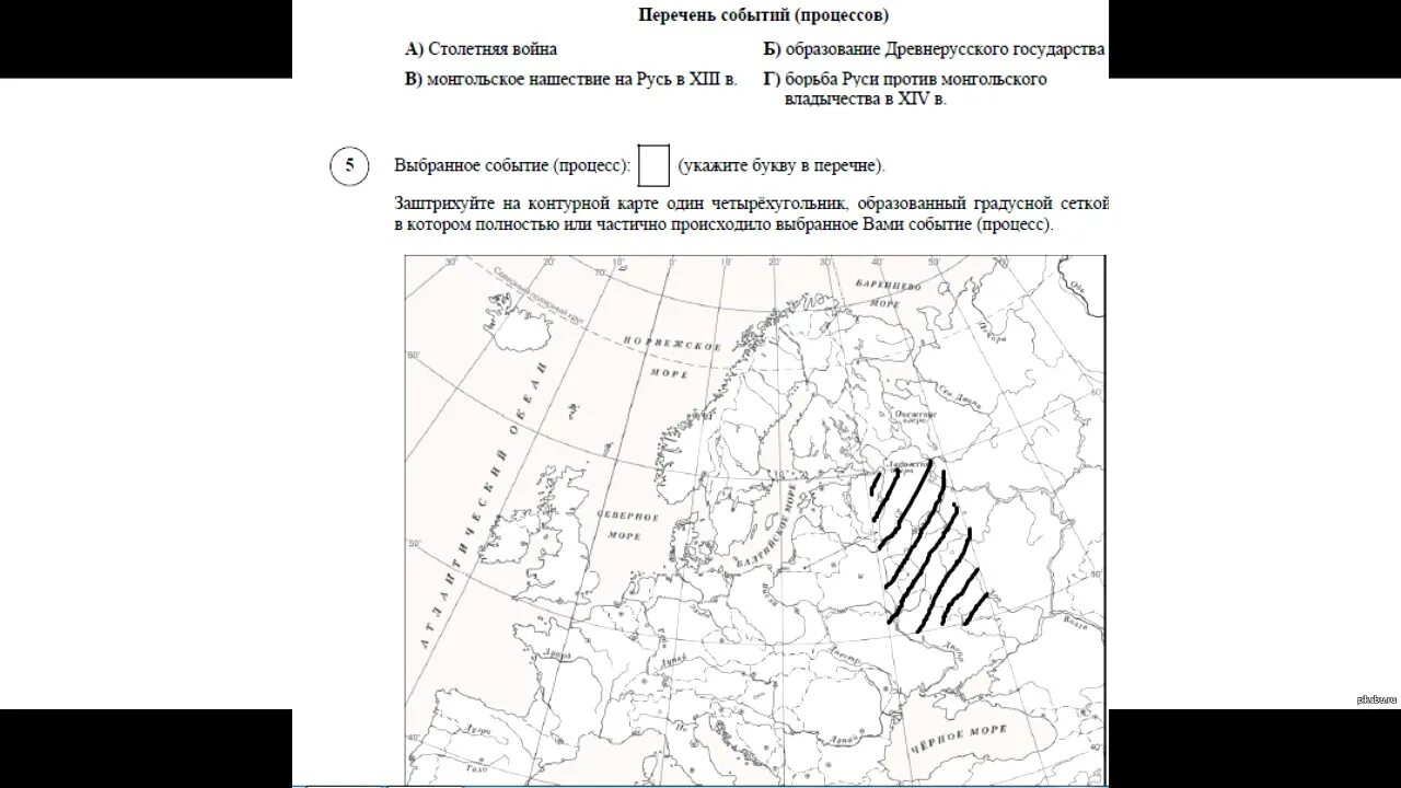 Решу впр 6 общество 2023. Карта ВПР история. ВПР по истории 6 классы 2022. ВПР по истории 6 класс ВПР по истории 6 класс. Карта ВПР по истории.