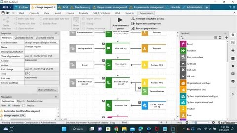 Human task 'Evaluate change request ' was originally assigned to ...