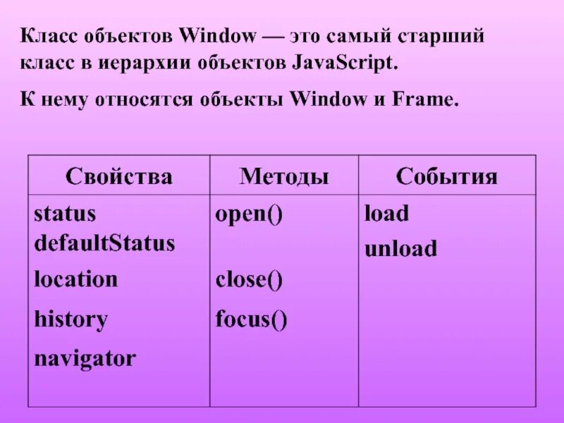 Свойства объекта js. Объекты свойства методы события. JAVASCRIPT основные понятия. Иерархия объектов в JAVASCRIPT.